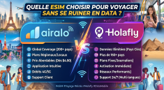 Airalo vs Holafly